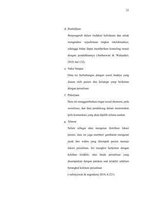 33
d. Pendidikan
Berpengaruh dalam tindakan kebidanan dan untuk
mengetahui sejauhmana tingkat intelektualnya,
sehingga bidan dapat memberikan konseling sesuai
dengan pendidikannya (Ambarwati & Wulandari,
2010; hal 132)
e. Suku/ bangsa
Data ini berhubungan dengan sosial budaya yang
dianut oleh pasien dan keluarga yang berkaitan
dengan persalinan
f. Pekerjaan
Data ini menggambarkan tingat sosial ekonomi, pola
sosialisasi, dan data pendukung dalam menentukan
pola komunikasi yang akan dipilih selama asuhan
g. Alamat
Selain sebagai data mengenai distribusi lokasi
pasien, data ini juga memberi gambaran mengenai
jarak dan waktu yang ditempuh pasien menuju
lokasi persalinan. Ini mungkin berkaitan dengan
keluhan terakhir, atau tanda persalinan yang
disampaikan dengan patokan saat terakhir sebelum
berangkat kelokasi persalinan
( sulistyawati & nugraheny 2010, h:221)
 