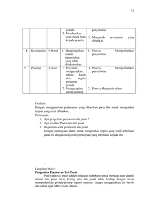 72
peserta
3. Memberikan
soal secara lisan
kepada peserta
penyuluhan
3. Menjawab pertanyaan yang
diberikan
4. Kesimpulan 5 Menit 1. Menyimpulkan
materi
penyuluhan
yang telah
dilaksanakan.
1. Peserta Memperhatikan
penyuluhan
5. Penutup 3 menit 1. Penyuluh
mengucapkan
terima kasih
atas segala
perhatian
peserta
2. Mengucapkan
salam penutup
1. Peserta Memperhatikan
penyuluhan
2. Peserta Menjawab salam
Evaluasi
Dengan menggunakan pertanyaan yang diberikan pada ibu untuk mengetahui
respon yang telah diberikan.
Pertanyaan
1. Apa pengertian perawatan tali pusat ?
2. Apa manfaat Perawatan tali pusat
3. Bagaimana cara perawatan tali pusat
Dengan pertanyaan diatas untuk mengetahui respon yang telah diberikan
pada ibu dengan menjawab pertanyaan yang diberikan kepada ibu
.
Lampiran Materi
Pengertian Perawatan Tali Pusat
Perawatan tali pusat adalah tindakan sederhana untuk menjaga agar daerah
sekitar tali pusat tetap kering seta tali pusat tidak lembap dengan harus
memperhatikan prinsip-prinsip seperti mencuci tangan menggunakan air bersih
dan sabun agar tidak terjadi infeksi.
 