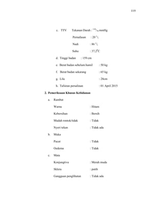 119
c. TTV Tekanan Darah : 110
/70 mmHg
Pernafasan : 20 x
/i
Nadi : 86 x
/i
Suhu : 37,20
C
d. Tinggi badan : 159 cm
e. Berat badan sebelum hamil : 50 kg
f. Berat badan sekarang : 65 kg
g. Lila : 28cm
h. Tafsiran persalinan : 01 April 2015
2. Pemeriksaan Khusus Kebidanan
a. Rambut
Warna : Hitam
Kebersihan : Bersih
Mudah rontok/tidak : Tidak
Nyeri tekan : Tidak ada
b. Muka
Pucat : Tidak
Oedema : Tidak
c. Mata
Konjungtiva : Merah muda
Sklera : putih
Gangguan penglihatan : Tidak ada
 