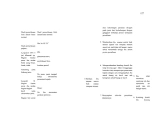 127
Hasil pemeriksaan
fisik dalam batas
normal
Hasil pemeriksaan
palpasi :
Leopold I: TFU 3
jari dibawah px,
Bagian teratas
perut ibu teraba
bulat yang besar,
lunak, tidak
melenting yaitu
bokong janin.
Leopold II:
Bagian kanan
perut ibu teraba
bagian-bagian
kecil yaitu
ekstermitas janin.
Bagian kiri perut
Hasil pemeriksaan fisik
dalam batas normal.
His:3x/10’/35”
PD :
pendataran 80%
pembukaan 8cm,
ketuban positif
Dx janin: janin tunggal
hidup intrauterine
presentasi kepala
Dasar:
Ds: Ibu merasakan
gerakan janinnya .
5.Berikan ibu
asupan nutrisi
baik makan
maupun minum
atau kekurangan pasukan oksigen
pada janin dan berhubungan dengan
gangguan terhadap proses kemajuan
persalinan.
5. Memberikan ibu asupan nutrisi baik
makan seperti roti maupun minum
seperti air putih dan teh hangat manis
untuk menambah tenaga ibu dalam
proses persalinan.
6. Mempertahankan kandung kemih ibu
tetap kosong agar tidak mengganggu
kontraksi dan mempercepat penurunan
kepala dengan cara menganjurkan ibu
untuk buang air kecil saat ada
keinginan untuk buang air kecil.
7. Menyiapkan alat-alat persalinan
diantaranya:
5. Ibu telah
memakan
sepotong roti dan
meminum air
putih dan teh
hangat manis.
6. Kandung kemih
ibu kosong
 