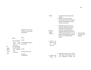 138
07
April
2015/
17.15
wib
DS Ibu :
1.Ibu mengatakan
lemas dan
mulas setelah
bayi lahir.
2.Ibu mengatakan
lega dan senang
atas kelahiran
anak
pertamanya
Diagnosa: Ibu: Ny. I usia
25 tahun P1A0 dalam kala
III persalinan
Dasar
Ds Ibu :
Ibu mengatakan perutnya
masih mulas
Do Ibu :
Keadaan umum : baik
Kesadaran:
composmentis
(IMD).
8. Lakukan
palpasi
abdomen
1. Beritahu ibu
bahwa ia akan
di suntik
oksitosin
2. Lakukan jepit
potong tali
Lepaskan klem dan letakkan pada
bengkok.
4. Melihat tanda-tanda pelepasan
plasenta seperti uterus ibu membulat,
tali pusat memanjang,keluar darah
banyak dari jalan lahir.
5. Melakukan peregangan tali pusat
terkendali, dengan cara tangan kiri
dorsokranial dan tangan kanan
melakukan peregangan tali pusat
terkendali samapai melihat tali pusat
tambah panjang pindah klem 5 cm di
depan vulva sampai plasenta nampak
di depan vulva lakukan putaran
searah.
6. Melakukan massase uterus 15 kali 15
detik segera setelah plasenta lahir,
dan mengajarkan keluarga agar
3. Tali pusat telah
diikat dan telah
dipotong.
 
