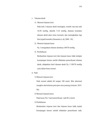 154
c. Tekanan darah
1) Menurut tinjauan teori
Pada kala I tekanan darah meningkat, sistolik rata-rata naik
10-20 mmHg, diatolik 5-10 mmHg, diantara kontraksi
tekanan darah akan turun (normal), dan meningkatkan lagi
bila terjadi kontraksi (Sumarah et. all, 2008 : 58).
2) Menurut tinjauan kasus
Ny. I mengatakan tekanan darahnya 100/70 mmHg.
3) Pembahasan
Berdasarkan tinjauan teori dan tinjauan kasus tidak terdapat
kesenjangan karena setelah dilakukan pemeriksaan tekanan
darah, didapatkan hasil tekanan darah Ny. I 100/70 mmHg
yaitu dalam batas normal.
d. Nadi
1) Menurut tinjauan teori
Nadi normal adalah 60 sampai 100 menit. Bila abnormal
mungkin ada kelainan paru-paru atau jantung (walyani, 2015:
86).
2) Menurut tinjauan kasus
Pada kasus Ny.I hasil pemeriksaan nadi 86 x/menit.
3) Pembahasan
Berdasarkan tinjauan teori dan tinjauan kasus tidak terjadi
kesenjangan karena setelah dilakukan pemeriksaan nadi,
 