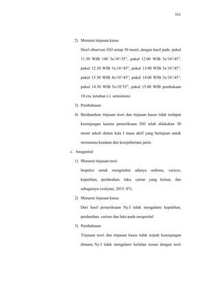 161
2) Menurut tinjauan kasus
Hasil observasi DJJ setiap 30 menit, dengan hasil pada pukul
11.30 WIB 140 3x/10’/35”, pukul 12.00 WIB 3x/10’/45”,
pukul 12.30 WIB 3x/10’/45”, pukul 13.00 WIB 3x/10’/45”,
pukul 13.30 WIB 4x/10’/45”, pukul 14.00 WIB 5x/10’/45”,
pukul 14.30 WIB 5x/10’55”, pukul 15.00 WIB pembukaan
10 cm, ketuban (-) amniotomi.
3) Pembahasan
4) Berdasarkan tinjauan teori dan tinjauan kasus tidak terdapat
kesenjangan karena pemeriksaan DJJ telah dilakukan 30
menit sekali dalam kala I masa aktif yang bertujuan untuk
memantau keadaan dan kesejahteraan janin.
c. Anogenital
1) Menurut tinjauan teori
Inspeksi untuk mengetahui adanya oedema, varices,
keputihan, perdarahan, luka, cairan yang keluar, dan
sebagainya (walyani, 2015: 87).
2) Menurut tinjauan kasus
Dari hasil pemeriksaan Ny.I tidak mengalami keputihan,
perdarahan, varises dan luka pada anogenital.
3) Pembahasan
Tinjauan teori dan tinjauan kasus tidak terjadi kesenjangan
dimana Ny.I tidak mengalami keluhan sesuai dengan teori
 