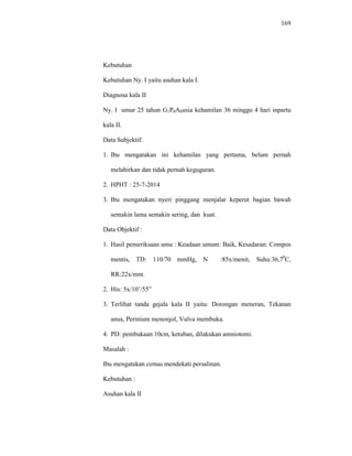 169
Kebutuhan
Kebutuhan Ny. I yaitu asuhan kala I.
Diagnosa kala II
Ny. I umur 25 tahun G1P0A0usia kehamilan 36 minggu 4 hari inpartu
kala II.
Data Subjektif:
1. Ibu mengatakan ini kehamilan yang pertama, belum pernah
melahirkan dan tidak pernah keguguran.
2. HPHT : 25-7-2014
3. Ibu mengatakan nyeri pinggang menjalar keperut bagian bawah
semakin lama semakin sering, dan kuat.
Data Objektif :
1. Hasil pemeriksaan umu : Keadaan umum: Baik, Kesadaran: Compos
mentis, TD: 110/70 mmHg, N :85x/menit, Suhu:36,70
C,
RR:22x/mnt.
2. His: 5x/10’/55”
3. Terlihat tanda gejala kala II yaitu: Dorongan meneran, Tekanan
anus, Perinium menonjol, Vulva membuka.
4. PD: pembukaan 10cm, ketuban, dilakukan amniotomi.
Masalah :
Ibu mengatakan cemas mendekati persalinan.
Kebutuhan :
Asuhan kala II
 