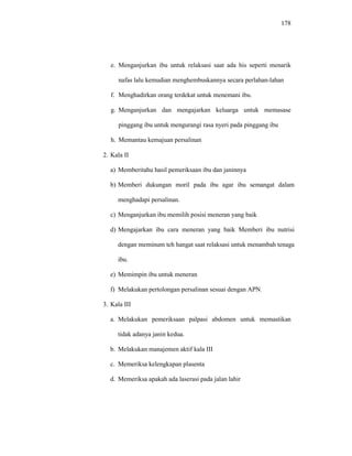 178
e. Menganjurkan ibu untuk relaksasi saat ada his seperti menarik
nafas lalu kemudian menghembuskannya secara perlahan-lahan
f. Menghadirkan orang terdekat untuk menemani ibu.
g. Menganjurkan dan mengajarkan keluarga untuk memasase
pinggang ibu untuk mengurangi rasa nyeri pada pinggang ibu
h. Memantau kemajuan persalinan
3. Kala III
a. Melakukan pemeriksaan palpasi abdomen untuk memastikan
tidak adanya janin kedua.
b. Melakukan manajemen aktif kala III
c. Memeriksa kelengkapan plasenta
d. Memeriksa apakah ada laserasi pada jalan lahir
2. Kala II
a) Memberitahu hasil pemeriksaan ibu dan janinnya
b) Memberi dukungan moril pada ibu agar ibu semangat dalam
menghadapi persalinan.
c) Menganjurkan ibu memilih posisi meneran yang baik
d) Mengajarkan ibu cara meneran yang baik Memberi ibu nutrisi
dengan meminum teh hangat saat relaksasi untuk menambah tenaga
ibu.
e) Memimpin ibu untuk meneran
f) Melakukan pertolongan persalinan sesuai dengan APN.
 