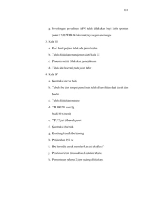 181
g. Pertolongan persalinan APN telah dilakukan bayi lahir spontan
pukul 17.00 WIB JK laki-laki,bayi segera menangis
3. Kala III
a. Dari hasil palpasi tidak ada janin kedua.
b. Telah dilakukan manajemen aktif kala III
c. Plasenta sudah dilakukan pemeriksaan
d. Tidak ada laserasi pada jalan lahir
4. Kala IV
a. Kontraksi uterus baik
b. Tubuh ibu dan tempat persalinan telah dibersihkan dari darah dan
lendir.
c. Telah dilakukan masase
d. TD 100/70 mmHg
Nadi 80 x/menit
e. TFU 2 jari dibawah pusat
f. Kontraksi ibu baik
g. Kandung kemih ibu kosong
h. Perdarahan 150 cc
i. Ibu bersedia untuk memberikan asi eksklusif
j. Peralatan telah dimasukkan kedalam klorin
k. Pemantauan selama 2 jam sedang dilakukan.
 
