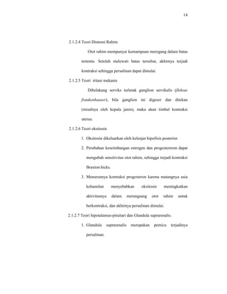 14
2.1.2.4 Teori Distensi Rahim
Otot rahim mempunyai kemampuan meregang dalam batas
tertentu. Setelah melewati batas tersebut, akhirnya terjadi
kontraksi sehingga persalinan dapat dimulai.
2.1.2.5 Teori iritasi mekanis
Dibelakang serviks terletak ganglion servikalis (fleksus
frankenhauser), bila ganglion ini digeser dan ditekan
(misalnya oleh kepala janin), maka akan timbul kontraksi
uterus.
2.1.2.6 Teori oksitosin
1. Oksitosin dikeluarkan oleh kelenjar hipofisis posterior.
2. Perubahan keseimbangan estrogen dan progestereron dapat
mengubah sensitivitas otot rahim, sehingga terjadi kontraksi
Braxton hicks.
3. Menurunnya kontraksi progesteron karena matangnya usia
kehamilan menyebabkan oksitosin meningkatkan
aktivitasnya dalam merangsang otot rahim untuk
berkontraksi, dan akhirnya persalinan dimulai.
2.1.2.7 Teori hipotalamus-pituitari dan Glandula suprarenalis.
1. Glandula suprarenalis merupakan pemicu terjadinya
persalinan.
 