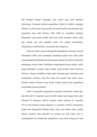 tahu diartikan sebagai mengingat suatu materi yang telah dipelajari
sebelumnya. Termasuk kedalam pengetahuan tingkat ini adalah mengingat
kembali (recall) sesuatu yang spesifik dari seluruh bahan yang dipelajari atau
rangsangan yang telah diterima. Oleh sebab itu merupakan tingkatan
pengetahuan yang paling rendah. Kata kerja untuk mengukur bahwa orang
tahu tentang apa yang dipelajari antara lain dengan menyebutkan,
menguraikan, mendefenisikan, menyatakan dan sebagainya.
Salah satu faktor yang mempengaruhi pengetahuan seseorang, menurut
Notoadmojo (2007) yaitu pendidikan. Pendidikan adalah suatu usaha untuk
mengembangkan kepribadian dan kemampuan didalam dan diluar sekolah dan
berlangsung seumur hidup. Pendidikan mempengaruhi proses belajar, makin
tinggi pendidikan seeorang makin mudah orang tersebut untuk menerima
informasi. Dengan pendidikan tinggi maka seseorang akan cenderung untuk
mendapatkan informasi, baik dari orang lain maupun dari media massa.
Semakin banyak informasi yang masuk semakin banyak pula pengetahuan
yang didapat tentang kesehatan.
Tabel 9 menunjukan pengetahuan responden berdasarkan tingkat tahu,
diperoleh dari 81 responden yang memiliki tingkat tahu kategori baik yakni
sebanyak 25 responden (30,8%), kategori cukup sebanyak 43 responden
(53,1%) dan kategori kurang sebanyak 13 responden (16,0%). Beragamnya
tingkat tahu dipengaruhi beberapa faktor antara lain adalah sudah semakin
banyak informasi yang diperoleh ibu tentang gizi anak balita. Hal ini
mempengaruhi ibu memperoleh pengetahuan yang cukup tentang gizi anak
 