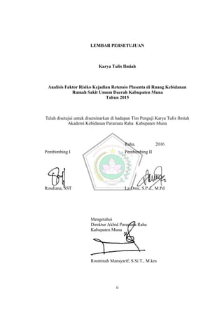 ii
LEMBAR PERSETUJUAN
Karya Tulis Ilmiah
Analisis Faktor Risiko Kejadian Retensio Plasenta di Ruang Kebidanan
Rumah Sakit Umum Daerah Kabupaten Muna
Tahun 2015
Telah disetujui untuk diseminarkan di hadapan Tim Penguji Karya Tulis Ilmiah
Akademi Kebidanan Paramata Raha Kabupaten Muna
Raha, 2016
Pembimbing I Pembimbing II
Rosdiana, SST La Ome, S.P.d., M.Pd
Mengetahui
Direktur Akbid Paramata Raha
Kabupaten Muna
Rosminah Mansyarif, S.Si.T., M.kes
ii
LEMBAR PERSETUJUAN
Karya Tulis Ilmiah
Analisis Faktor Risiko Kejadian Retensio Plasenta di Ruang Kebidanan
Rumah Sakit Umum Daerah Kabupaten Muna
Tahun 2015
Telah disetujui untuk diseminarkan di hadapan Tim Penguji Karya Tulis Ilmiah
Akademi Kebidanan Paramata Raha Kabupaten Muna
Raha, 2016
Pembimbing I Pembimbing II
Rosdiana, SST La Ome, S.P.d., M.Pd
Mengetahui
Direktur Akbid Paramata Raha
Kabupaten Muna
Rosminah Mansyarif, S.Si.T., M.kes
ii
LEMBAR PERSETUJUAN
Karya Tulis Ilmiah
Analisis Faktor Risiko Kejadian Retensio Plasenta di Ruang Kebidanan
Rumah Sakit Umum Daerah Kabupaten Muna
Tahun 2015
Telah disetujui untuk diseminarkan di hadapan Tim Penguji Karya Tulis Ilmiah
Akademi Kebidanan Paramata Raha Kabupaten Muna
Raha, 2016
Pembimbing I Pembimbing II
Rosdiana, SST La Ome, S.P.d., M.Pd
Mengetahui
Direktur Akbid Paramata Raha
Kabupaten Muna
Rosminah Mansyarif, S.Si.T., M.kes
 