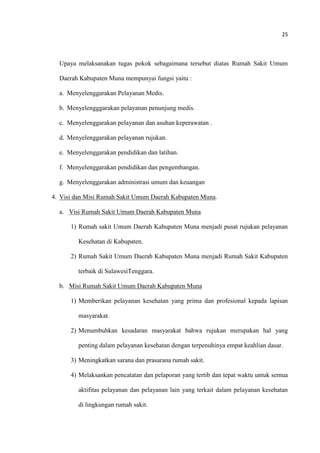 25
Upaya melaksanakan tugas pokok sebagaimana tersebut diatas Rumah Sakit Umum
Daerah Kabupaten Muna mempunyai fungsi yaitu :
a. Menyelenggarakan Pelayanan Medis.
b. Menyelengggarakan pelayanan penunjung medis.
c. Menyelenggarakan pelayanan dan asuhan keperawatan .
d. Menyelenggarakan pelayanan rujukan.
e. Menyelenggarakan pendidikan dan latihan.
f. Menyelenggarakan pendidikan dan pengembangan.
g. Menyelenggarakan administrasi umum dan keuangan
4. Visi dan Misi Rumah Sakit Umum Daerah Kabupaten Muna.
a. Visi Rumah Sakit Umum Daerah Kabupaten Muna
1) Rumah sakit Umum Daerah Kabupaten Muna menjadi pusat rujukan pelayanan
Kesehatan di Kabupaten.
2) Rumah Sakit Umum Daerah Kabupaten Muna menjadi Rumah Sakit Kabupaten
terbaik di SulawesiTenggara.
b. Misi Rumah Sakit Umum Daerah Kabupaten Muna
1) Memberikan pelayanan kesehatan yang prima dan profesional kepada lapisan
masyarakat.
2) Menumbuhkan kesadaran masyarakat bahwa rujukan merupakan hal yang
penting dalam pelayanan kesehatan dengan terpenuhinya empat keahlian dasar.
3) Meningkatkan sarana dan prasarana rumah sakit.
4) Melaksankan pencatatan dan pelaporan yang tertib dan tepat waktu untuk semua
aktifitas pelayanan dan pelayanan lain yang terkait dalam pelayanan kesehatan
di lingkungan rumah sakit.
 