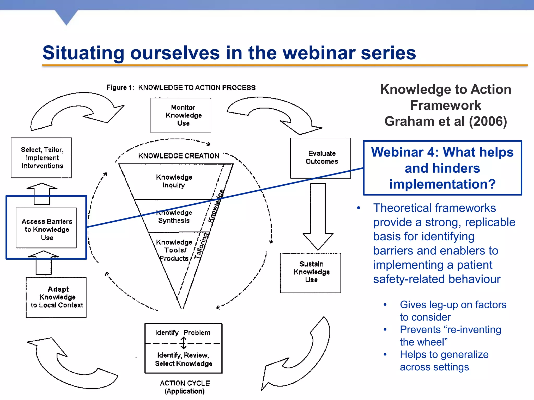 Knowledge to Action
Framework
Graham et al (2006)
Webinar 4: What helps
and hinders
implementation?
• Theoretical frameworks
provide a strong, replicable
basis for identifying
barriers and enablers to
implementing a patient
safety-related behaviour
• Gives leg-up on factors
to consider
• Prevents “re-inventing
the wheel”
• Helps to generalize
across settings
Situating ourselves in the webinar series
 