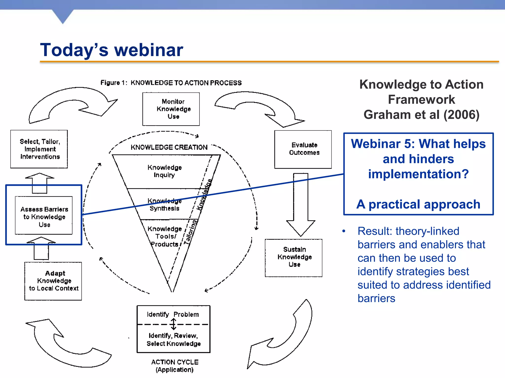 Today’s webinar
Knowledge to Action
Framework
Graham et al (2006)
Webinar 5: What helps
and hinders
implementation?
A practical approach
• Result: theory-linked
barriers and enablers that
can then be used to
identify strategies best
suited to address identified
barriers
 