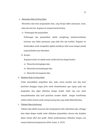 32
a. Memeriksa Data (Editing Data)
Memeriksa data hasil pengumpulan data, yang berupa daftar pertanyaan, kartu,
buku dan lain-lain. Kegiatan ini meiputi hal-hal berikut:
1) Perhitungan dan penjumlahan
Perhitungan dan penjumlahan adalah menghitung lembaran-lembaran
kuisioner atau daftar pertanyaan yang telah diisi dan kembali. Kegiatan ini
dimaksudkan untuk mengetahui apakah jumlahnya telah sesuai dengan jumlah
yang disebarkan atau ditentukan.
2) Koreksi
Kegiatan koreksi ini adalah untuk melihat hal-hal sebagai berikut :
a) Memeriksa kelengkapan data
b) Memeriksa kesinambungan data
c) Memeriksa keseragaman data
b. Memberi Kode (Coding Data)
Untuk memudahkan pengolahan data, maka semua jawaban atau data hasil
penelitian dianggap sangat perlu untuk disederhanakan agar supaya pada saat
pengolahan data dapat dilakukan dengan mudah. Salah satu cara untuk
menyederhanakan data hasil penelitian tersebut adalah dengan memberikan
simbol-simbol tertentu untuk masing-masing data yang sudah diklasifikasikan.
c. Tabulasi Data (tabulating)
Tabulasi data adalah menyusun dan mengorganisir data sedemikian rupa, sehingga
akan dapat dengan mudah untuk dilakukan penjumlahan, disusun dan disajikan
dalam bentuk tabel atau grafik. Dalam pelaksanaannya dilakukan dengan cara
manual elektronis/komputerisasi (Putri Ariani, A, 2014)
 