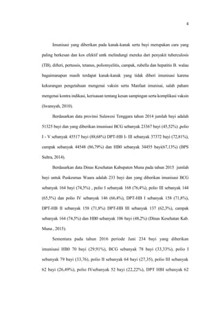 4
Imunisasi yang diberikan pada kanak-kanak serta bayi merupakan cara yang
paling berkesan dan kos efektif untk melindungi mereka dari penyakit tuberculosis
(TB), difteri, pertussis, tetanus, poliomyelitis, campak, rubella dan hepatitis B. walau
bagaimanapun masih terdapat kanak-kanak yang tidak diberi imunisasi karena
kekurangan pengetahuan mengenai vaksin serta Manfaat imunisai, salah paham
mengenai kontra indikasi, kerisauan tentang kesan sampingan serta komplikasi vaksin
(Iwansyah, 2010).
Berdasarkan data provinsi Sulawesi Tenggara tahun 2014 jumlah bayi adalah
51325 bayi dan yang diberikan imunisasi BCG sebanyak 23367 bayi (45,52%) ,polio
I - V sebanyak 45517 bayi (88,68%) DPT-HB I- III sebanyak 37372 bayi (72,81%),
campak sebanyak 44548 (86,79%) dan HB0 sebanyak 34455 bayi(67,13%) (BPS
Sultra, 2014).
Berdasarkan data Dinas Kesehatan Kabupaten Muna pada tahun 2015 jumlah
bayi untuk Puskesmas Waara adalah 233 bayi dan yang diberikan imunisasi BCG
sebanyak 164 bayi (74,5%) , polio I sebanyak 168 (76,4%), polio III sebanyak 144
(65,5%) dan polio IV sebanyak 146 (66,4%), DPT-HB I sebanyak 158 (71,8%),
DPT-HB II sebanyak 158 (71,8%) DPT-HB III sebanyak 137 (62,3%), campak
sebanyak 164 (74,5%) dan HB0 sebanyak 106 bayi (48,2%) (Dinas Kesehatan Kab.
Muna , 2015).
Sementara pada tahun 2016 periode Juni 234 bayi yang diberikan
imunisasi HB0 70 bayi (29,91%), BCG sebanyak 78 bayi (33,33%), polio I
sebanyak 79 bayi (33,76), polio II sebanyak 64 bayi (27,35), polio III sebanyak
62 bayi (26,49%), polio IVsebanyak 52 bayi (22,22%), DPT HBI sebanyak 62
 
