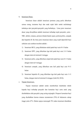 9
b. Imunisasi Dasar.
Imunisasi dasar adalah imunisasi pertama yang perlu diberikan
semua orang, terutama bayi dan anak sejak lahir untuk melindungi
tubuhnya dari penyakit-penyakit yang berbahaya. Lima jenis imunisasi
dasar yang diwajibkan adalah imunisasi terhadap tujuh penyakit, yaitu :
TBC, defteri, tetanus, pertusis (batuk-batuk rejan), poliomyelitis, campak
dan hepatitis B. Ke lima jenis imunisasi dasar yang wajib diperoleh bayi
sebelum usia setahun tersebut adalah :
1) Imunisasi BCG, yang dilakukan sekali pada bayi usia 0-11 bulan
2) Imunisasi DPT, yang diberikan tiga kali pada bayi usia 2-11 bulan
dengan interval minimal 4 minggu
3) Imunisasi polio, yang diberikan empat kali pada bayi usia 0-11 bulan
dengan interval 4 minggu
4) Imunisasi campak, yang diberikan satu kali pada bayi usia 9-11
bulan
5) Imunisasi hepatitis B, yang diberikan tiga kali pada bayi usia 1-11
bulan, dengan interval minimal 4 minggu (Anik M, 2010).
c. Tujuan Imunisasi.
Tujuan imunisasi adalah untuk memberikan kekebalan tubuh
kepada bayi terhadap penyakit dan kematian bayi serta anak yang
disebabakan oleh penyakit yang sering terjangkit. Proporsi kematian bayi
yang disebabkan karena tetanus neonatorum (TN) di Indonesia cukup
tinggi yaitu 67%. Dalam upaya mencegah TN maka imunisasi diarahkan
 