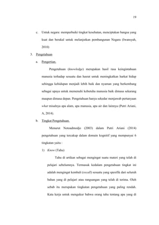 19
c. Untuk negara: memperbaiki tingkat kesehatan, menciptakan bangsa yang
kuat dan berakal untuk melanjutkan pembangunan Negara (Iwansyah,
2010)
3. Pengetahuan
a. Pengertian.
Pengetahuan (knowledge) merupakan hasil rasa keingintahuan
manusia terhadap sesuatu dan hasrat untuk meningkatkan harkat hidup
sehingga kehidupan menjadi lebih baik dan nyaman yang berkembang
sebagai upaya untuk memenuhi kebutuha manusia baik dimasa sekarang
maupun dimasa depan. Pengetahuan hanya sekedar menjawab pertanyaan
what misalnya apa alam, apa manusia, apa air dan lainnya (Putri Ariani,
A, 2014).
b. Tingkat Pengetahuan.
Menurut Notoadmodjo (2003) dalam Putri Ariani (2014)
pengetahuan yang tercakup dalam domain kognitif yang mempunyai 6
tingkatan yaitu :
1) Know (Tahu)
Tahu di artikan sebagai mengingat suatu materi yang telah di
pelajari sebelumnya. Termasuk kedalam pengetahuan tingkat ini
adalah mengingat kembali (recall) sesuatu yang spesifik dari seluruh
bahan yang di pelajari atau rangsangan yang telah di terima. Oleh
sebab itu merupakan tingkatan pengetahuan yang paling rendah.
Kata kerja untuk mengukur bahwa orang tahu tentang apa yang di
 