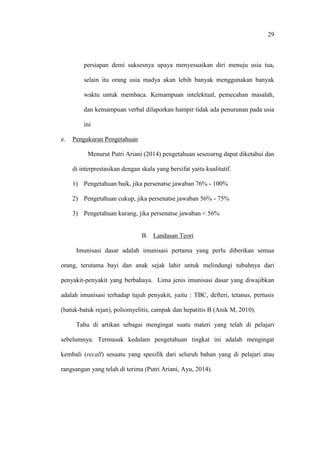 29
persiapan demi suksesnya upaya menyesuaikan diri menuju usia tua,
selain itu orang usia madya akan lebih banyak menggunakan banyak
waktu untuk membaca. Kemampuan intelektual, pemecahan masalah,
dan kemampuan verbal dilaporkan hampir tidak ada penurunan pada usia
ini
e. Pengukuran Pengetahuan
Menurut Putri Ariani (2014) pengetahuan seseoarng dapat diketahui dan
di interprestasikan dengan skala yang bersifat yaitu kualitatif.
1) Pengetahuan baik, jika persenatse jawaban 76% - 100%
2) Pengetahuan cukup, jika persenatse jawaban 56% - 75%
3) Pengetahuan kurang, jika persenatse jawaban < 56%
B. Landasan Teori
Imunisasi dasar adalah imunisasi pertama yang perlu diberikan semua
orang, terutama bayi dan anak sejak lahir untuk melindungi tubuhnya dari
penyakit-penyakit yang berbahaya. Lima jenis imunisasi dasar yang diwajibkan
adalah imunisasi terhadap tujuh penyakit, yaitu : TBC, defteri, tetanus, pertusis
(batuk-batuk rejan), poliomyelitis, campak dan hepatitis B (Anik M, 2010).
Tahu di artikan sebagai mengingat suatu materi yang telah di pelajari
sebelumnya. Termasuk kedalam pengetahuan tingkat ini adalah mengingat
kembali (recall) sesuatu yang spesifik dari seluruh bahan yang di pelajari atau
rangsangan yang telah di terima (Putri Ariani, Ayu, 2014).
 