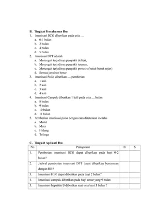 B. Tingkat Pemahaman Ibu
1. Imunisasi BCG diberikan pada usia …
a. 0-1 bulan
b. 3 bulan
c. 4 bulan
d. 5 bulan
2. Imunisasi DPT adalah
a. Mencegah terjadinya penyakit defteri,
b. Mencegah terjadinya penyakit tetanus,
c. Mencegah terjadinya penyakit pertusis (batuk-batuk rejan)
d. Semua jawaban benar
3. Imunisasi Polio diberikan .... pemberian
a. 1 kali
b. 2 kali
c. 3 kali
d. 4 kali
4. Imunisasi Campak diberikan 1 kali pada usia .... bulan
a. 8 bulan
b. 9 bulan
c. 10 bulan
d. 11 bulan
5. Pemberian imunisasi polio dengan cara diteteskan melalui
a. Mulut
b. Mata
c. Hidung
d. Telinga
C. Tingkat Aplikasi Ibu
No Pernyataan B S
1. Pemberian imunisasi BCG dapat diberikan pada bayi 0-2
bulan?
2. Jadwal pemberian imunisasi DPT dapat diberikan bersamaan
dengan HB?
3. Imunisasi HB0 dapat diberikan pada bayi 2 bulan?
4. Imunisasi campak diberikan pada bayi umur yang 9 bulan
5. Imunisasi hepatitis B diberikan saat usia bayi 3 bulan ?
 