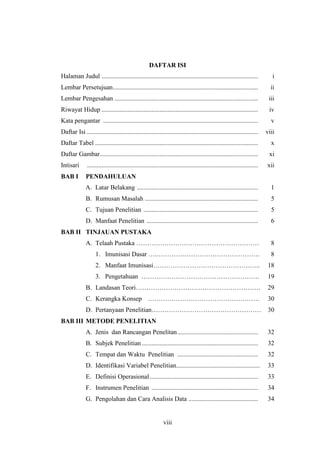 viii
DAFTAR ISI
Halaman Judul ................................................................................................. i
Lembar Persetujuan.......................................................................................... ii
Lembar Pengesahan ......................................................................................... iii
Riwayat Hidup ................................................................................................. iv
Kata pengantar ................................................................................................ v
Daftar Isi .......................................................................................................... viii
Daftar Tabel ..................................................................................................... x
Daftar Gambar.................................................................................................. xi
Intisari .......................................................................................................... xii
BAB I PENDAHULUAN
A. Latar Belakang ........................................................................... 1
B. Rumusan Masalah ...................................................................... 5
C. Tujuan Penelitian ....................................................................... 5
D. Manfaat Penelitian ..................................................................... 6
BAB II TINJAUAN PUSTAKA
A. Telaah Pustaka ………………………………………………… 8
1. Imunisasi Dasar ….………………………………………… 8
2. Manfaat Imunisasi………………………………………….. 18
3. Pengetahuan ………………………………………………. 19
B. Landasan Teori…………………………………………………. 29
C. Kerangka Konsep ……………………………………………. 30
D. Pertanyaan Penelitian…………………………………………… 30
BAB III METODE PENELITIAN
A. Jenis dan Rancangan Penelitan.................................................. 32
B. Subjek Penelitian ........................................................................ 32
C. Tempat dan Waktu Penelitian .................................................. 32
D. Identifikasi Variabel Penelitian.................................................... 33
E. Definisi Operasional ................................................................... 33
F. Instrumen Penelitian .................................................................. 34
G. Pengolahan dan Cara Analisis Data ........................................... 34
 