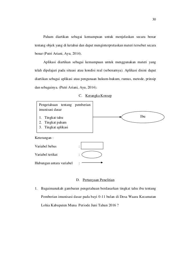 Dasar Hukum Imunisasi Hukum 101 Dasar Hukum Imunisasi Hukum 101