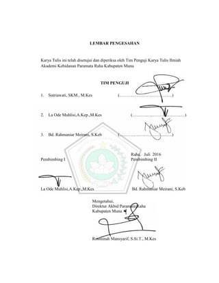 LEMBAR PENGESAHAN
Karya Tulis ini telah disetujui dan diperiksa oleh Tim Penguji Karya Tulis Ilmiah
Akademi Kebidanan Paramata Raha Kabupaten Muna
TIM PENGUJI
1. Sutriawati, SKM., M.Kes (……………………………….)
2. La Ode Muhlisi,A.Kep.,M.Kes (……………………………….)
3. Bd. Rahmaniar Meirani, S.Keb (……………………………….)
Raha, Juli 2016
Pembimbing I Pembimbing II
La Ode Muhlisi,A.Kep.,M.Kes Bd. Rahmaniar Meirani, S.Keb
Mengetahui,
Direktur Akbid Paramata Raha
Kabupaten Muna
Rosminah Mansyarif, S.Si.T., M.Kes
 