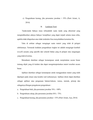 c) Pengetahuan kurang, jika persenatse jawaban < 55% (Putri Ariani, A,
2014)
B. Landasan Teori
Tanda-tanda bahaya masa nifasadalah suatu tanda yang abnormal yang
mengindikasikan adanya bahaya/ komplikasi yang dapat terjadi selama masa nifas,
apabila tidak dilaporkan atau tidak terdeteksi bisa menyebabkan kematian ibu.
Tahu di artikan sebagai mengingat suatu materi yang telah di pelajari
sebelumnya. Termasuk kedalam pengetahuan tingkat ini adalah mengingat kembali
(recall) sesuatu yang spesifik dari seluruh bahan yang di pelajari atau rangsangan
yang telah di terima.
Memahami diartikan sebagai kemampuan untuk menjelaskan secara benar
tentang objek yang di ketahui dan dapat menginterpretaskan materi tersebut secara
benar.
Aplikasi diartikan sebagai kemampuan untuk menggunakan materi yang telah
dipelajari pada situasi atau kondisi real (sebenarnya). Aplikasi disini dapat diartikan
sebagai aplikasi atau pengunaan hukum-hukum, rumus, metode, prinsip dan
sebagainya.Dengan pengukuran pengetahuan :
a. Pengetahuan baik, jika persenatse jawaban 76% - 100%
b. Pengetahuan cukup, jika persenatse jawaban 56% - 75%
c. Pengetahuan kurang, jika persenatse jawaban < 55% (Putri Ariani, Ayu, 2014)
 