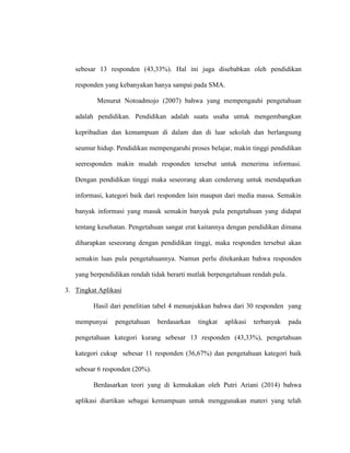 sebesar 13 responden (43,33%). Hal ini juga disebabkan oleh pendidikan
responden yang kebanyakan hanya sampai pada SMA.
Menurut Notoadmojo (2007) bahwa yang mempengauhi pengetahuan
adalah pendidikan. Pendidikan adalah suatu usaha untuk mengembangkan
kepribadian dan kemampuan di dalam dan di luar sekolah dan berlangsung
seumur hidup. Pendidikan mempengaruhi proses belajar, makin tinggi pendidikan
seeresponden makin mudah responden tersebut untuk menerima informasi.
Dengan pendidikan tinggi maka seseorang akan cenderung untuk mendapatkan
informasi, kategori baik dari responden lain maupun dari media massa. Semakin
banyak informasi yang masuk semakin banyak pula pengetahuan yang didapat
tentang kesehatan. Pengetahuan sangat erat kaitannya dengan pendidikan dimana
diharapkan seseorang dengan pendidikan tinggi, maka responden tersebut akan
semakin luas pula pengetahuannya. Namun perlu ditekankan bahwa responden
yang berpendidikan rendah tidak berarti mutlak berpengetahuan rendah pula.
3. Tingkat Aplikasi
Hasil dari penelitian tabel 4 menunjukkan bahwa dari 30 responden yang
mempunyai pengetahuan berdasarkan tingkat aplikasi terbanyak pada
pengetahuan kategori kurang sebesar 13 responden (43,33%), pengetahuan
kategori cukup sebesar 11 responden (36,67%) dan pengetahuan kategori baik
sebesar 6 responden (20%).
Berdasarkan teori yang di kemukakan oleh Putri Ariani (2014) bahwa
aplikasi diartikan sebagai kemampuan untuk menggunakan materi yang telah
 