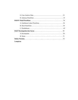 G. Cara Analisis Data......................................................................... …33
H. Jalannya Penelitian............................................................................. 35
BAB IV Hasil Penelitian………………………………………………………. 36
A. Gambaran Lokasi Penelitian……………………………………….. 36
B. Hasil Penelitian…………………………………………………….. 38
C. Pembahasan………………………………………………………… 43
BAB VKesimpulan dan Saran……………………………………………….. 50
A. Kesimpulan………………………………………………………… 50
B. Saran……………………………………………………………….. 51
Daftar Pustaka………………………………………………………………… 52
Lampiran
 