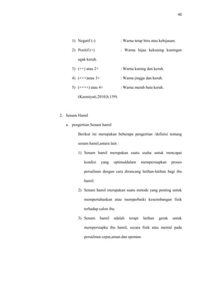 40
1) Negatif (-) : Warna tetap biru atau kehijauan.
2) Positif (+) : Warna hijau kekuning kuningan
agak keruh.
3) (++) atau 2+ : Warna kuning dan keruh.
4) (+++)atau 3+ : Warna jingga dan keruh.
5) (++++) atau 4+ : Warna merah bata keruh.
(Kusmiyati,2010;h.159)
2. Senam Hamil
a. pengertian Senam hamil
Berikut ini merupakan beberapa pengertian /definisi tentang
senam hamil,antara lain :
1) Senam hamil merupakan suatu usaha untuk mencapai
kondisi yang optimaldalam mempersiapkan proses
persalinan dengan cara dirancang latihan-latihan bagi ibu
hamil.
2) Senam hamil merupakan suatu metode yang penting untuk
mempertahankan atau memperbaiki keseimbangan fisik
terhadap calon ibu.
3) Senam hamil adalah terapi latihan gerak untuk
mempersiapka ibu hamil, secara fisik atau mental pada
persalinan cepat,aman dan spontan.
 