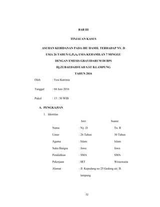 72
BAB III
TINJAUAN KASUS
ASUHAN KEBIDANAN PADA IBU HAMIL TERHADAP NY. D
USIA 26 TAHUN G1P0A0 USIA KEHAMILAN 7 MINGGU
DENGAN EMESIS GRAVIDARUM DI BPS
Hj.ZUBAEDAHSYAH S.ST B.LAMPUNG
TAHUN 2016
Oleh : Yesi Katrinia
Tanggal : 04 Juni 2016
Pukul : 13 : 30 WIB
A. PENGKAJIAN
1. Identitas
Istri Suami
Nama : Ny. D Tn. R
Umur : 26 Tahun 30 Tahun
Agama : Islam Islam
Suku Bangsa : Jawa Jawa
Pendidikan : SMA SMA
Pekerjaan : IRT Wiraswasta
Alamat : Jl. Kepodang no 25 Gedong air, B.
lampung
72
 