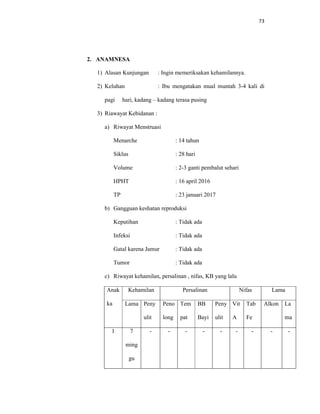 73
2. ANAMNESA
1) Alasan Kunjungan : Ingin memeriksakan kehamilannya.
2) Keluhan : Ibu mengatakan mual muntah 3-4 kali di
pagi hari, kadang – kadang terasa pusing
3) Riawayat Kebidanan :
a) Riwayat Menstruasi
Menarche : 14 tahun
Siklus : 28 hari
Volume : 2-3 ganti pembalut sehari
HPHT : 16 april 2016
TP : 23 januari 2017
b) Gangguan keshatan reproduksi
Keputihan : Tidak ada
Infeksi : Tidak ada
Gatal karena Jamur : Tidak ada
Tumor : Tidak ada
c) Riwayat kehamilan, persalinan , nifas, KB yang lalu
Anak
ka
Kehamilan Persalinan Nifas Lama
Lama Peny
ulit
Peno
long
Tem
pat
BB
Bayi
Peny
ulit
Vit
A
Tab
Fe
Alkon La
ma
1 7
ming
gu
- - - - - - - - -
 