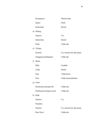 78
Konjungtiva : Merah muda
Sklera : Putih
Kebersihan : Bersih
d) Hidung
Simetris : Ya,
Kebersihan : Bersih
Polip : Tidak ada
e) Telinga
Simetris : Ya, simetris kiri dan kanan
Gangguan pendengaran : Tidak ada
f) Mulut
Bibir : Lembab
Lidah : Bersih
Gigi : Tidak karies
Gusi : Tidak ada perdarahan
g) Leher
Pembesaran kelenjar life : Tidak ada
Pembesaran kelenjar tyroid : Tidak ada
h) Dada
Simetris : Ya,
Payudara
Simetris : Ya, simetris kiri dan kanan
Rasa Nyeri : Tidak ada
 