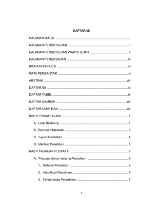 x
DAFTAR ISI
HALAMAN JUDUL ................................................................................................
HALAMAN PERSETUJUAN ............................................................................... i
HALAMAN PERSETUJUAN WAKTU UJIAN .................................................. ii
HALAMAN PENGESAHAN ............................................................................... iii
BIODATA PENULIS ............................................................................................iv
KATA PENGANTAR ............................................................................................v
ABSTRAK ...........................................................................................................viii
DAFTAR ISI ..........................................................................................................ix
DAFTAR TABEL .................................................................................................xii
DAFTAR GAMBAR ...........................................................................................xiii
DAFTAR LAMPIRAN ........................................................................................xiv
BAB I PENDAHULUAN ......................................................................................1
A. Latar Belakang .........................................................................................1
B. Rumusan Masalah ..................................................................................3
C. Tujuan Penelitian .....................................................................................4
D. Manfaat Penelitian ...................................................................................5
BAB II TINJAUAN PUSTAKA ............................................................................6
A. Tinjauan Umum tantang Persalinan .....................................................6
1. Defenisi Persalinan ...........................................................................6
2. Klasifikasi Persalinan ........................................................................6
3. Tanda-tanda Persalinan ...................................................................7
 