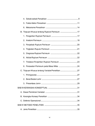 xi
4. Sebab-sebab Persalinan ..................................................................9
5. Faktor-faktor Persalinan .................................................................11
6. Mekanisme Persalinan ...................................................................14
B. Tinjauan Khusus tentang Rupture Perineum ....................................17
1. Pengertian Rupture Perineum .......................................................17
2. Anatomi Perineum ...........................................................................18
3. Penyebab Rupture Perineum ........................................................20
4. Tingkatan Rupure Perineum ..........................................................21
5. Diagnosa Rupture Perineum .........................................................22
6. Akibat Rupture Perineum ...............................................................22
7. Tindakan Penjahitan Rupture Perineum ......................................23
8. Perawatan Perineum pada Masa Nifas .......................................24
C. Tinjauan Khusus tentang Variabel Penelitian ....................................27
1. Primigravida ......................................................................................27
2. Berat Badan Lahir ............................................................................27
3. Presentase Janin .............................................................................29
BAB III KERANGKA KONSEPTUAL ..............................................................31
A. Dasar Pemikiran Variabel ....................................................................31
B. Kerangka Konsep Penelitian ...............................................................34
C. Defenisi Opersaional..............................................................................34
BAB IV METODE PENELITIAN ......................................................................35
A. Jenis Penelitian ......................................................................................35
 