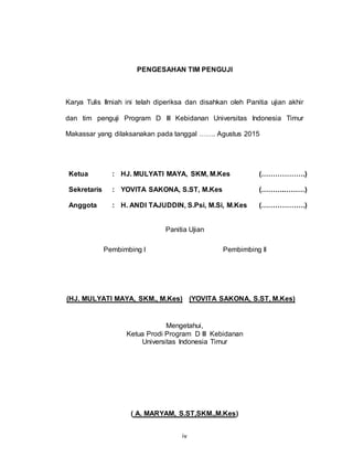 iv
PENGESAHAN TIM PENGUJI
Karya Tulis Ilmiah ini telah diperiksa dan disahkan oleh Panitia ujian akhir
dan tim penguji Program D III Kebidanan Universitas Indonesia Timur
Makassar yang dilaksanakan pada tanggal ……. Agustus 2015
Ketua : HJ. MULYATI MAYA, SKM, M.Kes (……………….)
Sekretaris : YOVITA SAKONA, S.ST, M.Kes (……….………)
Anggota : H. ANDI TAJUDDIN, S.Psi, M.Si, M.Kes (……………….)
Panitia Ujian
Pembimbing I Pembimbing II
(HJ. MULYATI MAYA, SKM., M.Kes) (YOVITA SAKONA, S.ST, M.Kes)
Mengetahui,
Ketua Prodi Program D III Kebidanan
Universitas Indonesia Timur
( A. MARYAM, S.ST,SKM.,M.Kes)
 