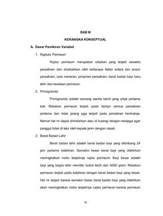 31
BAB III
KERANGKA KONSEPTUAL
A. Dasar Pemikiran Variabel
1. Rupture Perineum
Ruptur perineum merupakan robekan yang terjadi sewaktu
persalinan dan disebabkan oleh beberapa faktor antara lain posisi
persalinan, cara meneran, pimpinan persalinan, berat badan bayi baru
lahir dan keadaan perineum.
2. Primigravida
Primigravida adalah seorang wanita hamil yang untuk pertama
kali. Robekan perineum terjadi pada hampir semua persalinan
pertama dan tidak jarang juga terjadi pada persalinan berikutnya.
Namun hal ini dapat dihindarkan atau di kurangi dengan menjaga agar
panggul tidak di lalui oleh kepala janin dengan cepat.
3. Berat Badan Lahir
Berat badan lahir adalah berat badan bayi yang ditimbang 24
jam pertama kelahiran. Semakin besar berat bayi yang dilahirkan
meningkatkan risiko terjadinya ruptur perineum. Bayi besar adalah
bayi yang begitu lahir memiliki bobot lebih dari 4000 gram. Robekan
perineum terjadi pada kelahiran dengan berat badan bayi yang besar.
Hal ini terjadi karena semakin besar berat badan bayi yang dilahirkan
akan meningkatkan risiko terjadinya ruptur perineum karena perineum
 