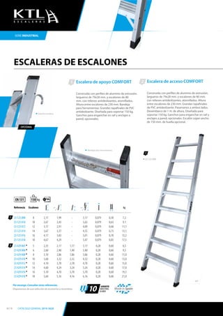 Escalera de apoyo COMFORT
Construida con perfiles de aluminio de extrusión,
largueros de 79x28 mm. y escalones de 80
mm. con relieves antideslizantes, atornillados.
Altura entre escalones de 230 mm. Bandeja
para herramientas. Grandes tapafinales de PVC
antideslizante. Diseñada para soportar 150 kg.
Ganchos para enganchar en rail y anclajes a
pared, opcionales.
1 Escalera de acceso COMFORT
Construida con perfiles de aluminio de extrusión,
largueros de 79x28 mm. y escalones de 80 mm.
con relieves antideslizantes, atornillados. Altura
entre escalones de 230 mm. Grandes tapafinales
de PVC antideslizante. Pasamanos a ambos lados.
Desembarco de 1 m. de altura. Diseñada para
soportar 150 kg. Ganchos para enganchar en rail y
anclajes a pared, opcionales. Escalón súper-ancho
de 150 mm. de huella opcional.
2
Gancho escalera.
1
23 125 008
68º
1
Referencia Escalones kg
23 125 008 8 2,17 1,99 - 3,17 0,079 0,58 7,2
23 125 010 10 2,67 2,45 - 3,63 0,079 0,63 9,1
23 125 012 12 3,17 2,91 - 4,09 0,079 0,68 11,1
23 125 014 14 3,67 3,37 - 4,55 0,079 0,73 13,1
23 125 016 16 4,17 3,83 - 5,01 0,079 0,78 15,2
23 125 018 18 4,67 4,29 - 5,47 0,079 0,83 17,5
23 429 005 * 5 2,35 2,17 1,17 3,17 0,28 0,60 8,5
23 429 006 * 6 2,60 2,40 1,40 3,40 0,28 0,60 9,5
23 429 008 * 8 3,10 2,86 1,86 3,86 0,28 0,60 11,0
23 429 010 * 10 3,60 3,32 2,32 4,32 0,28 0,60 13,0
23 429 012 * 12 4,10 3,78 2,78 4,78 0,28 0,60 15,0
23 429 014 * 14 4,60 4,24 3,24 5,24 0,28 0,60 17,0
23 429 016 * 16 5,10 4,70 3,70 5,70 0,28 0,60 19,5
23 429 018 * 18 5,60 5,16 4,16 6,16 0,28 0,60 21,0
EN 131 kg150
2
68º68º
SERIE INDUSTRIAL
ESCALERAS DE ESCALONES
OPCIONAL
Bandeja para herramientas.
Por encargo. Consultar otras referencias.
Disponemos de una selección de accesorios y recambios. Made in Spain
10
GARANTÍA
INDUSTRIAL
10 AÑOS
E S C A L E R A S
18 / 19 CATÁLOGO GENERAL 2019-2020
 