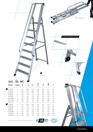 5
23 329 008
Ruedas de ø 80mm. para
facilitar el transporte.
5
4
Referencia Escalones kg
23 325 003 3 1,53 0,68 0,77 2,68 0,16 0,51 6,0
23 325 004 4 1,78 0,92 0,94 2,92 0,16 0,53 7,0
23 325 005 5 2,03 1,16 1,10 3,16 0,16 0,55 7,6
23 325 006 6 2,28 1,40 1,27 3,40 0,16 0,58 9,0
23 325 007 7 2,53 1,63 1,43 3,63 0,16 0,61 9,6
23 325 008 * 8 2,78 1,87 1,59 3,87 0,16 0,63 11,4
23 325 010 * 10 3,28 2,33 1,91 4,33 0,16 0,68 17,7
23 325 012 * 12 3,78 2,81 2,23 4,81 0,16 0,73 21,0
23 329 004 4 1,78 0,92 0,94 2,92 0,27 0,53 7,5
23 329 005 5 2,03 1,16 1,10 3,16 0,27 0,55 8,2
23 329 006 6 2,28 1,40 1,27 3,40 0,27 0,58 9,7
23 329 007 7 2,53 1,63 1,43 3,63 0,27 0,61 10,4
23 329 008 * 8 2,78 1,87 1,59 3,87 0,27 0,63 12,3
23 329 010 * 10 3,28 2,33 1,91 4,33 0,27 0,68 18,9
23 329 012 * 12 3,78 2,81 2,23 4,81 0,27 0,73 22,5
EN 131 kg150
68º
Disponemos de una selección de accesorios y recambios. Made in Spain
10
GARANTÍA
INDUSTRIAL
10 AÑOS
* Tirante de seguridad en aluminio.
www.ktl-escaleras.es
 