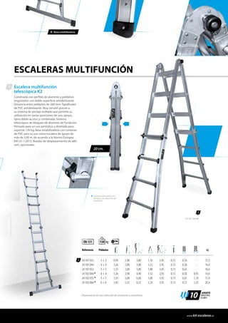 10
GARANTÍA
INDUSTRIAL
10 AÑOS
ESCALERAS MULTIFUNCIÓN
1
24 101 044
Sistema telescópico de
bloqueo, en aluminio de
fundición.
Escalera multifunción
telescópica K2
Construida con perfiles de aluminio y peldaños
engastados con doble superficie antideslizante.
Distancia entre peldaños de 280 mm. Tapafinales
de PVC antideslizante. Muy versátil gracias a
su sistema de anclaje múltiple que permite su
utilización en varias posiciones de uso, apoyo,
tijera doble acceso y combinada. Sistema
telescópico de bloqueo de aluminio de fundición.
Pensada para un uso periódico y diseñada para
soportar 150 kg. Base estabilizadora con conteras
de PVC para su uso como escalera de apoyo de
más de 3,00 m. de acuerdo a la Norma Europea
EN131-1:2015. Ruedas de desplazamiento de ø80
mm. opcionales.
1
1
Referencia Peldaños kg
24 101 033 3 + 3 0,99 2,80 3,80 1,16 2,45 0,13 0,54 - 11,5
24 101 044 4 + 4 1,26 2,80 3,80 1,52 2,95 0,13 0,58 - 14,0
24 101 055 5 + 5 1,55 2,80 3,80 1,88 3,45 0,13 0,65 - 16,6
24 102 044 * 4 + 4 1,26 3,90 4,90 1,52 2,95 0,13 0,58 0,93 14,6
24 102 055 * 5 + 5 1,55 5,00 6,00 1,88 3,45 0,13 0,65 1,10 17,4
24 102 066 * 6 + 6 1,83 5,55 6,55 2,24 3,95 0,13 0,72 1,25 20,4
EN 131 kg150
70º75º
Disponemos de una selección de accesorios y recambios.
* Base estabilizadora.
20 cm.
www.ktl-escaleras.es
 