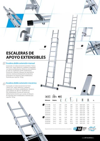 ESCALERAS DE
APOYO EXTENSIBLES
Escalera doble extensión mecánica
Construida con tubos de aluminio de 73x25
y 84x25 mm., según referencia, y peldaños
engastados con relieves antideslizantes. Distancia
entre peldaños de 280 mm. Tapafinales de
PVC antideslizante. Provista de sistema de
deslizamiento mecánico por cuerda con bloqueo
de seguridad. Base estabilizadora. Diseñada para
soportar 150 kg.
Escalera doble extensión manual
Construida con tubos de aluminio de 58x25, 73x25 y
84x25 mm., según referencia, y peldaños engastados
con relieves antideslizantes. Distancia entre peldaños
de 280 mm. Tapafinales de PVC antideslizante.
Provista de 4 soportes y bloqueo de seguridad de
aluminio. Sistema de deslizamiento de aluminio
enclavado en los largueros. Base estabilizadora.
Diseñada para soportar 150 kg.
1
23 221 009
2
23 222 012
EN 131 kg150
1
2
1
Referencia Peldaños kg
23 121 006 6 x 2 1,93 2,95 3,95 0,11 0,42 / 0,35 0,75 7,1
23 121 007 7 x 2 2,21 3,49 4,49 0,11 0,42 / 0,35 0,85 8,5
23 221 009 9 x 2 2,77 4,57 5,57 0,13 0,42 / 0,35 0,95 11,2
23 221 011 11 x 2 3,33 5,65 6,65 0,13 0,42 / 0,35 1,05 13,1
23 221 012 12 x 2 3,61 6,19 7,19 0,13 0,42 / 0,35 1,05 13,7
23 821 015 15 x 2 4,45 7,54 8,54 0,15 0,42 / 0,35 1,25 18,7
23 222 012 12 x 2 3,61 6,19 7,19 0,13 0,42 / 0,35 1,05 15,6
23 822 015 15 x 2 4,45 7,81 8,81 0,15 0,42 / 0,35 1,25 19,8
23 922 018 18 x 2 5,29 9,17 10,17 0,15 0,42 / 0,35 1,25 24,3
23 922 021 21 x 2 6,13 10,50 11,50 0,15 0,42 / 0,35 1,25 27,8
2
75º
Disponemos de una selección de accesorios y recambios. Made in Spain
10
GARANTÍA
INDUSTRIAL
10 AÑOS
www.ktl-escaleras.es
 