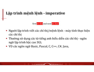 Comprehensive Overview of Programming Techniques and Software ...