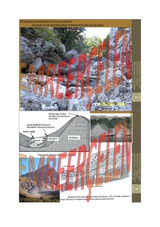 Kütle hareketleri heyelanlar