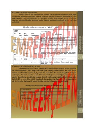 Kütle hareketleri heyelanlar