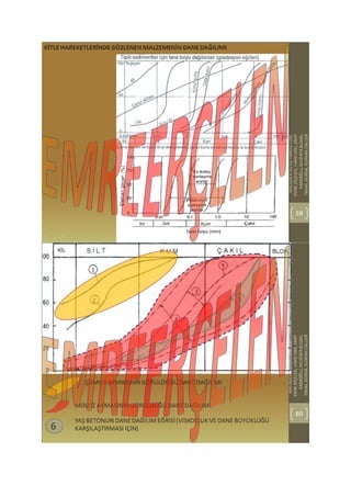 Kütle hareketleri heyelanlar