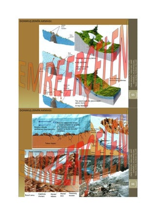 Kütle hareketleri heyelanlar