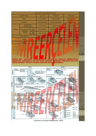 Kütle hareketleri heyelanlar