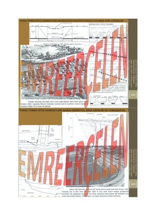 Kütle hareketleri heyelanlar