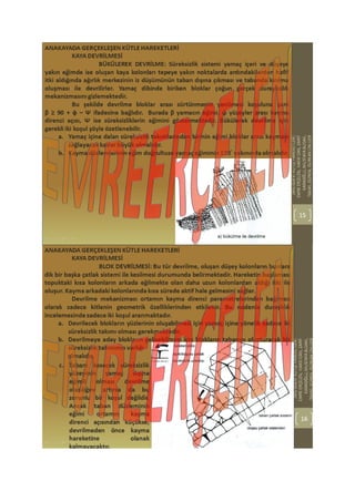 Kütle hareketleri heyelanlar