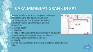 CARA MEMBUAT GRAFIK DI PPT
Setelah sebelumnya Anda mengenal beberapa
jenis grafik yang ada dalam PowerPoint,
sekarang saatnya untuk latihan. Kita akan
berlatih bersama cara membuat grafik di
PowerPoint.
1. Klik tab Insert
2. Klik Chart
3. Pada jendela yang terbuka, silakan pilih jenis grafik
yang akan digunakan pada kolom sebelah kiri.
Pilih variasi grafik di kolom kanan atas.
4. Klik OK
Setelah itu, akan tampil grafik beserta datanya dalam bentuk
tabel.
HOME
 