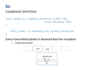 Fun with Network Interfaces | PDF